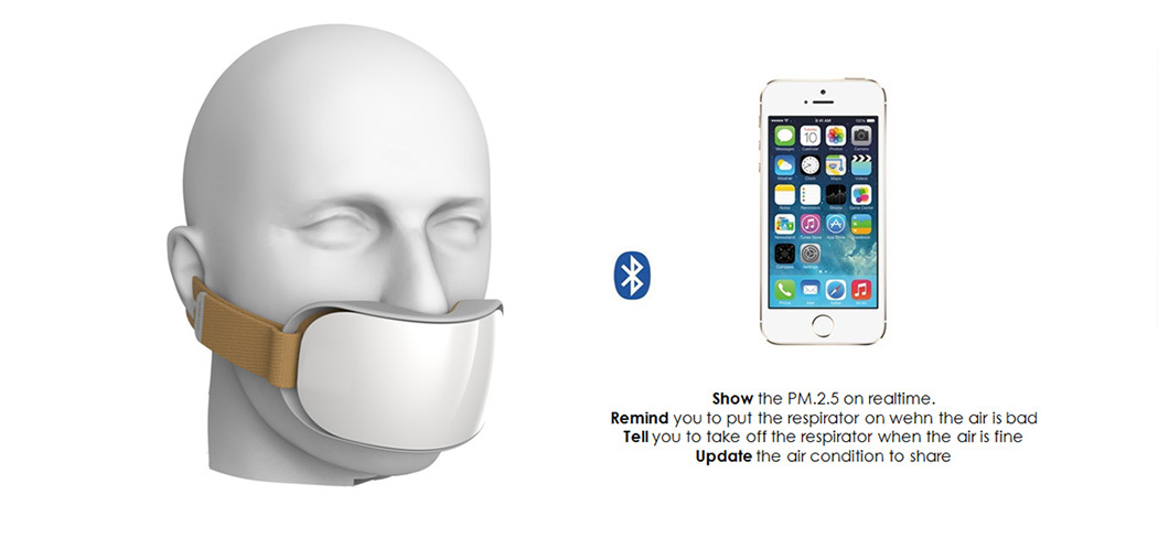 clever，Mask，originality，Design，tool，