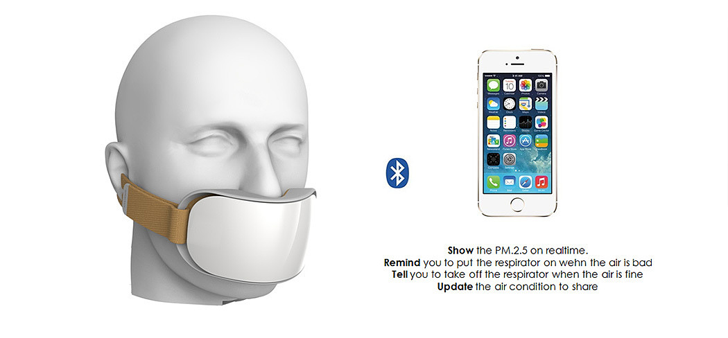 clever，Mask，originality，Design，tool，