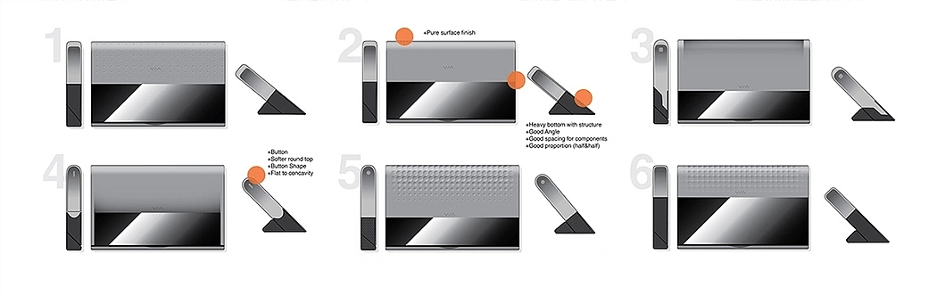VIA，printer，Scanner，Portable，