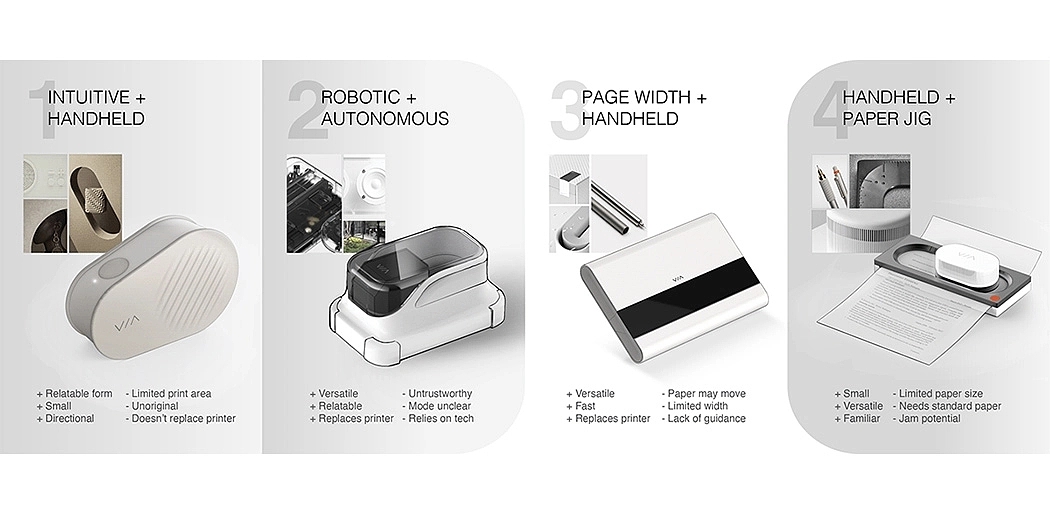 VIA，printer，Scanner，Portable，