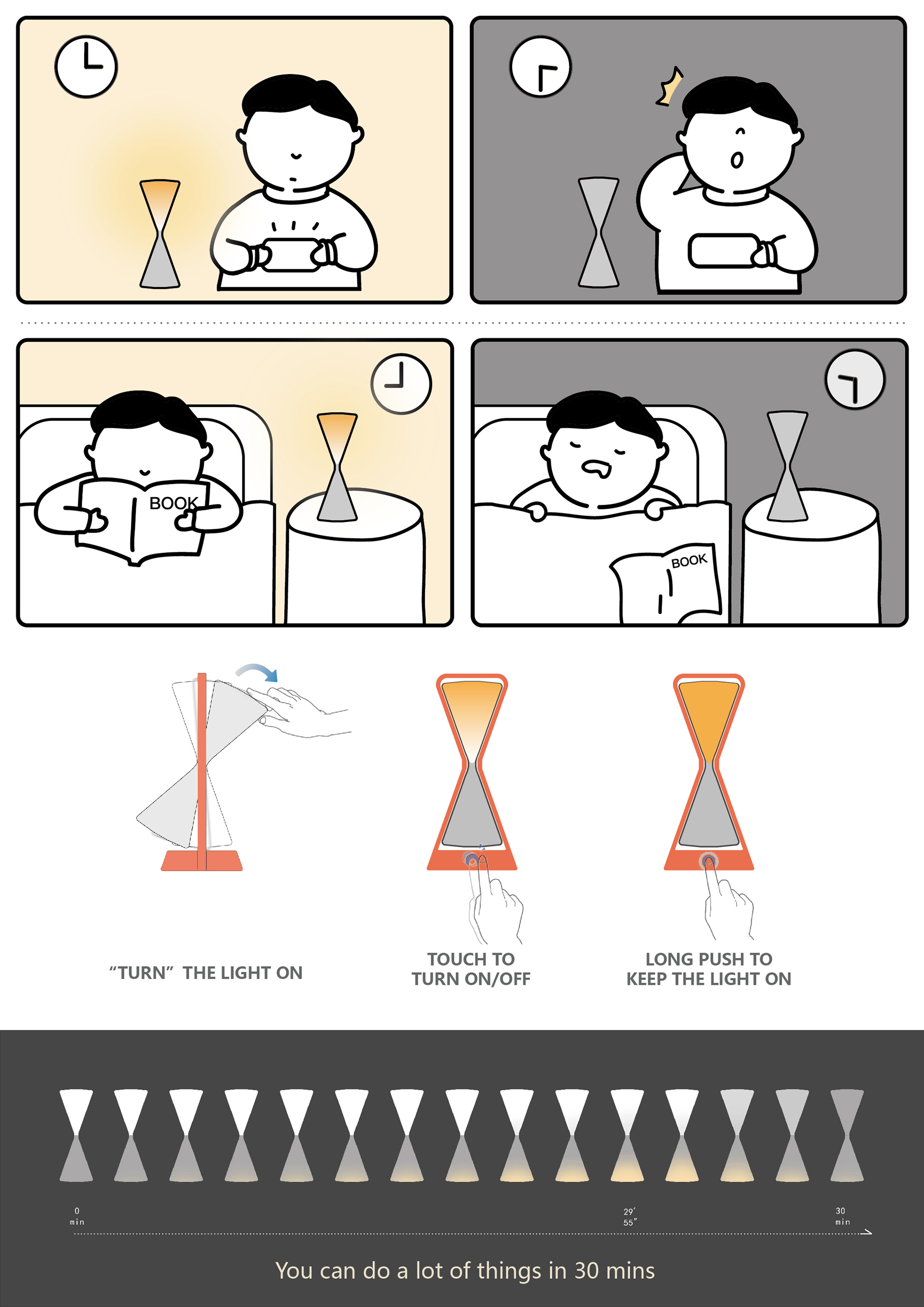 Design，hourglass，lamp，originality，time，time，Desk lamp，