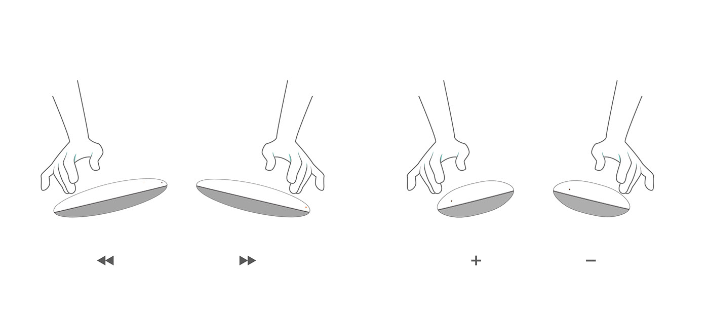 Sangwon Park，Bluetooth，loudspeaker box，YOYAK，