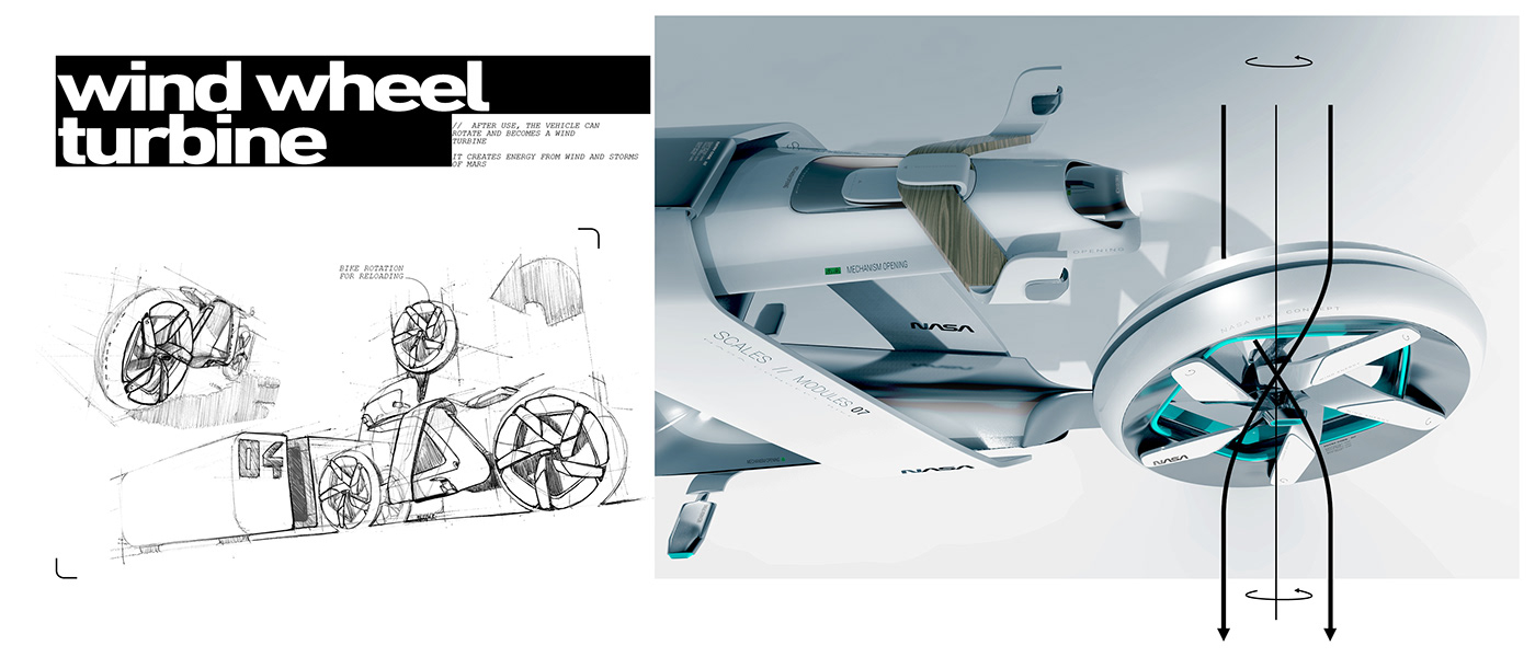 NASA BIKE，NASA bicycle，sketch，