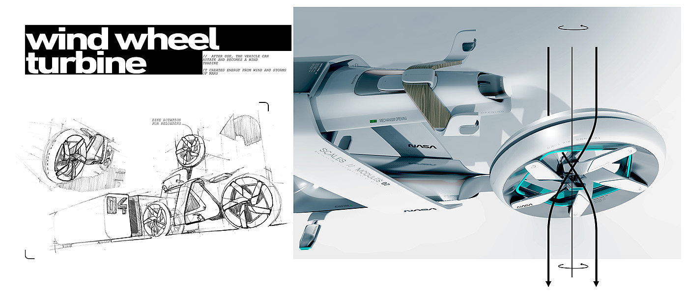 NASA BIKE，美国宇航局自行车，草图，