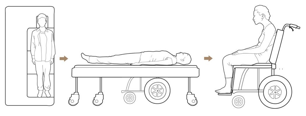 hospital bed，wheelchair，perfect，fuse，originality，Design，