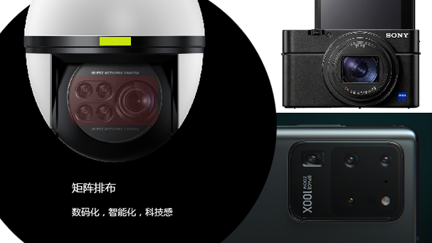 Smart home，industrial design，camera，