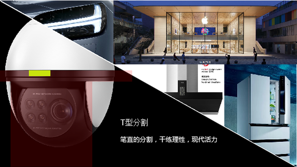 Smart home，industrial design，camera，