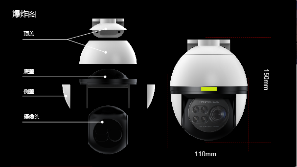 Smart home，industrial design，camera，