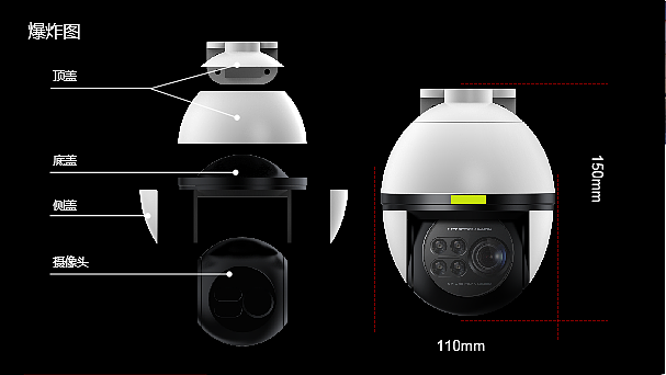 智能家居，工业设计，摄像头，