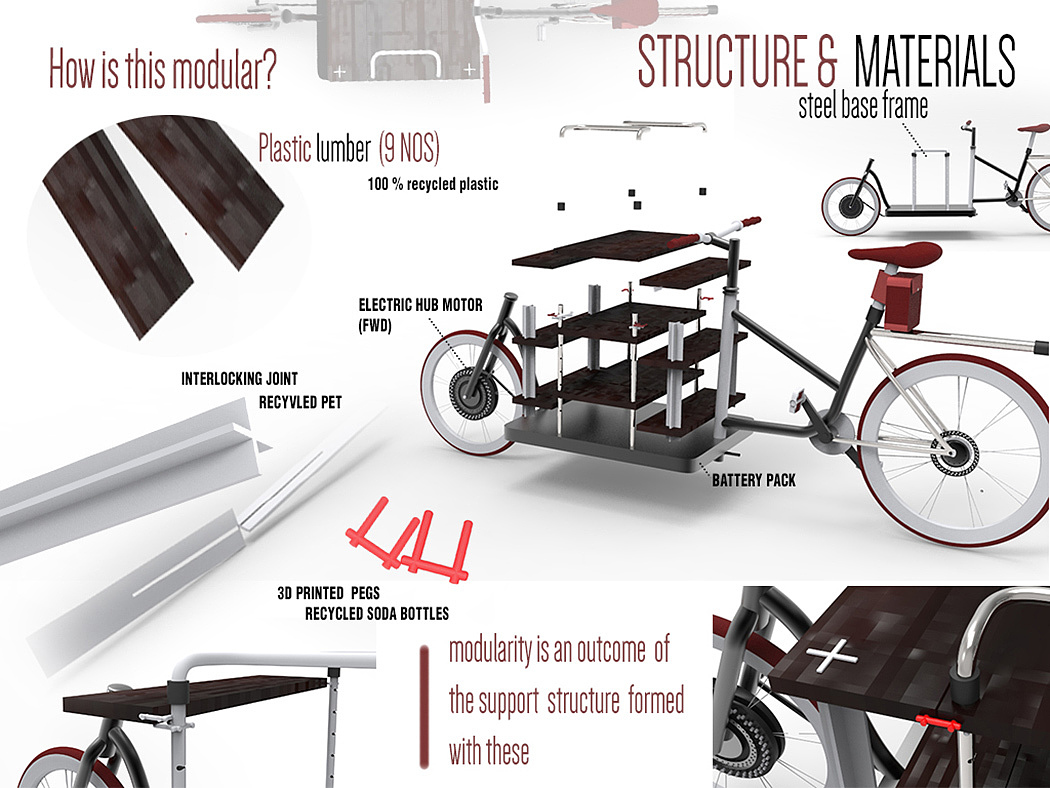 product design，industrial design，Bicycle，Receive，originality，