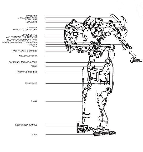 product design，industrial design，security，equipment，fire control，