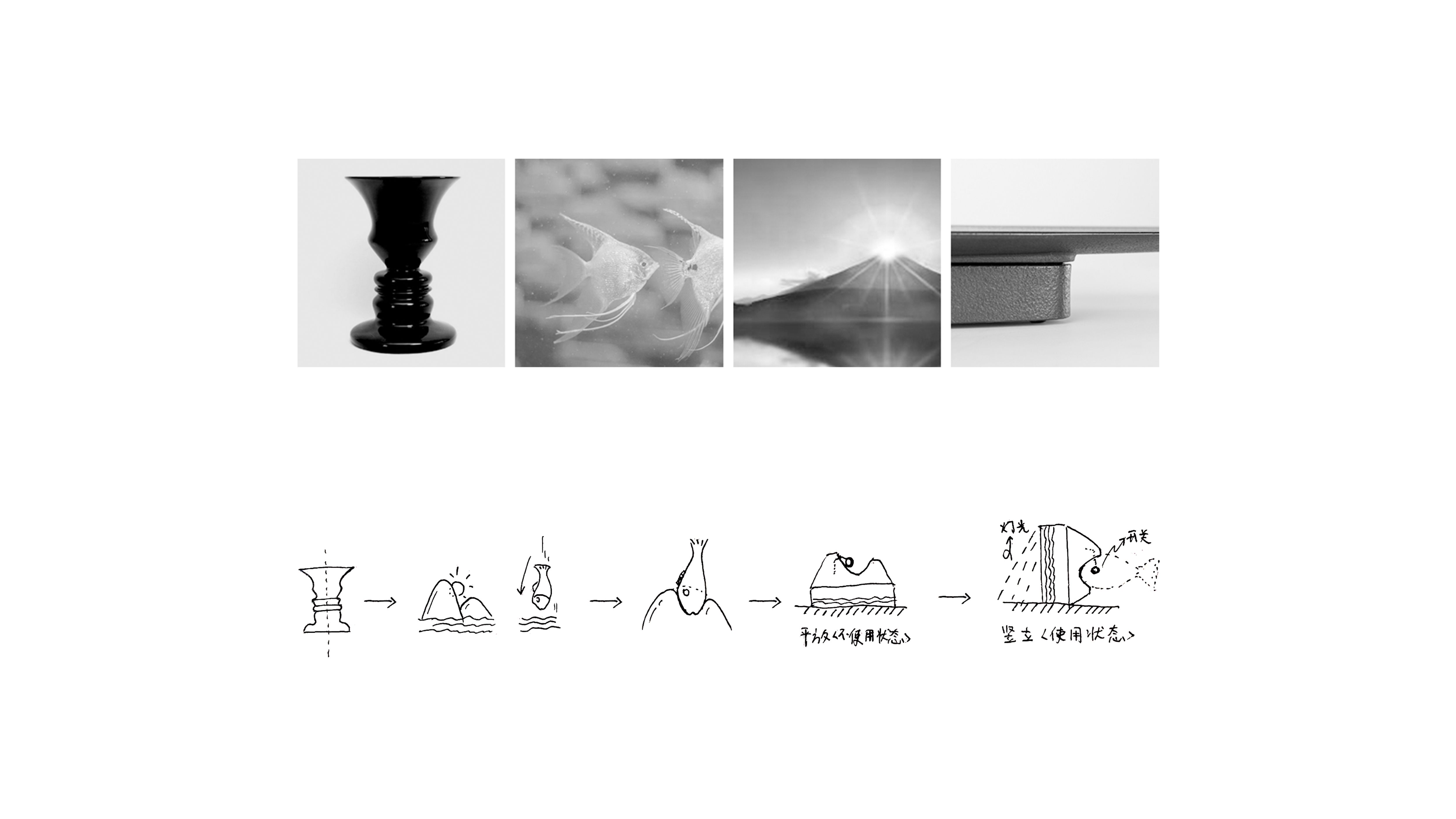 record，form，Product form，