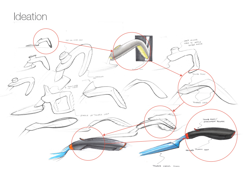 Trowel，Garden tools，Design inspiration，