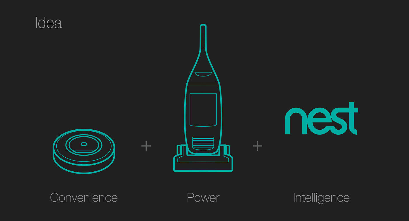 Vacuum cleaner，simple，originality，Household products，intelligence，