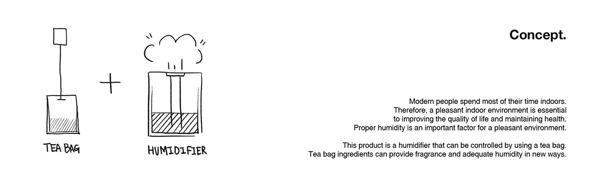 humidifier，tea，concept，white，
