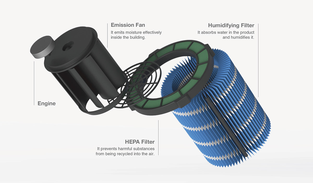 humidifier，tea，concept，white，