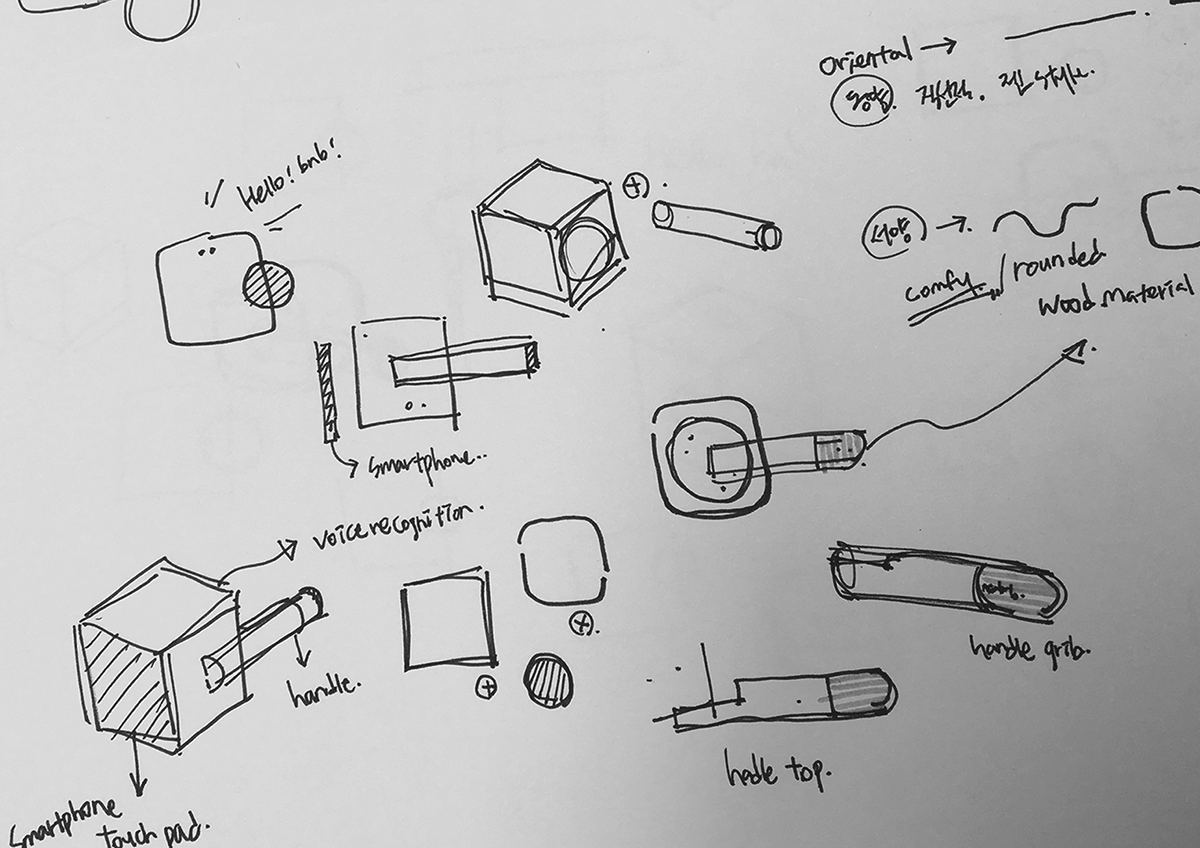 Airbnb，Door lock，handshake，User experience，