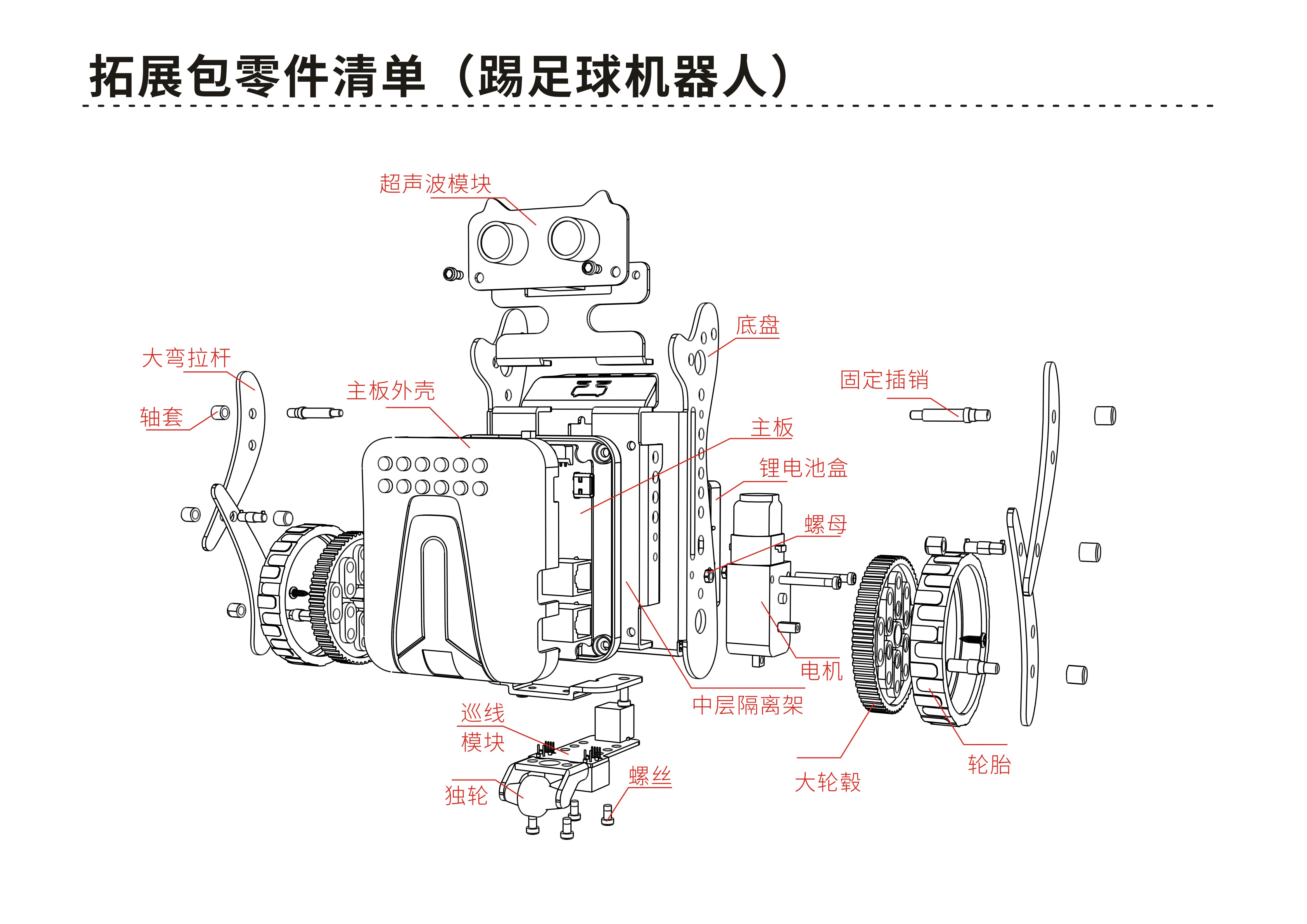 Programming robot，