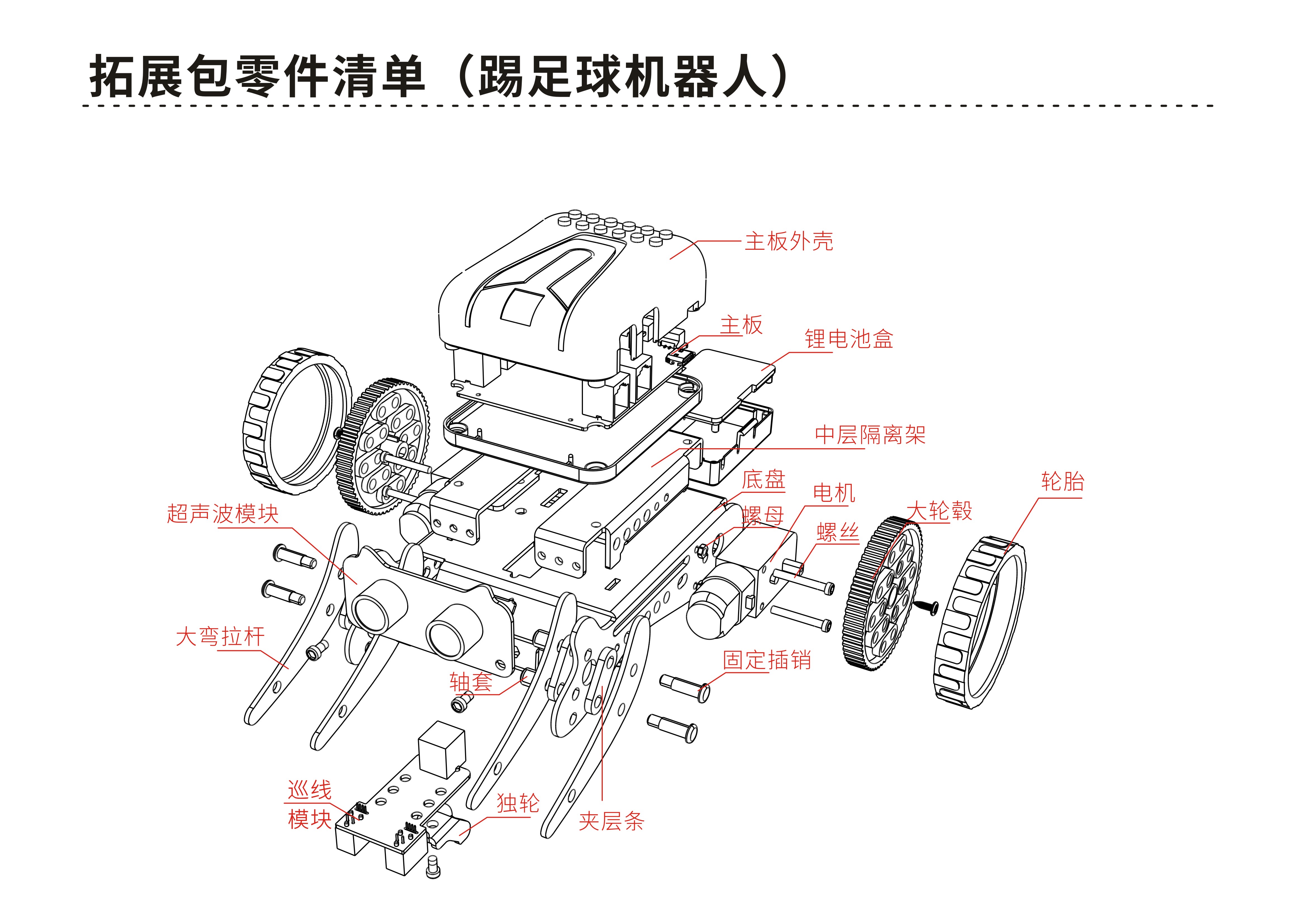 Programming robot，