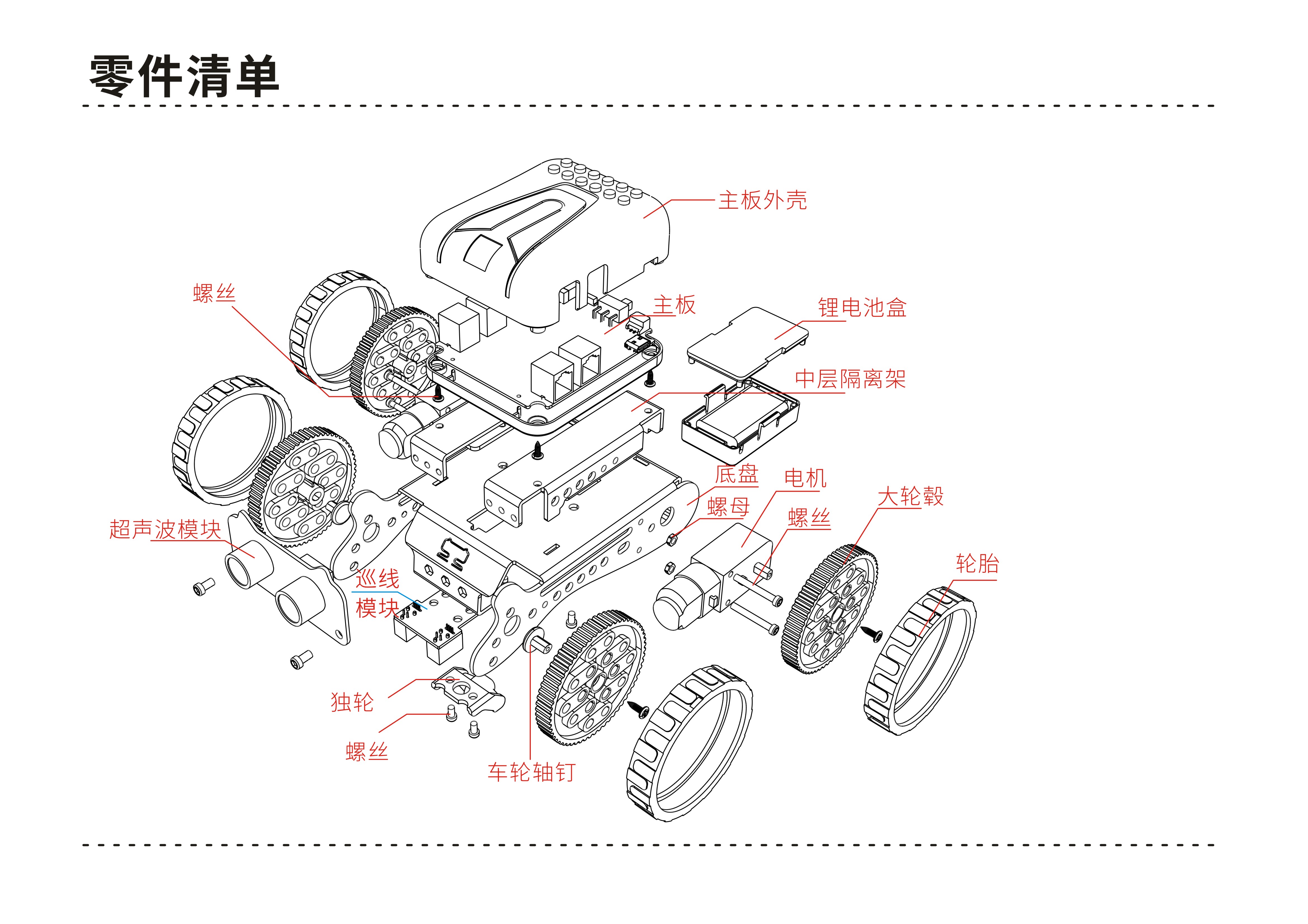 Programming robot，