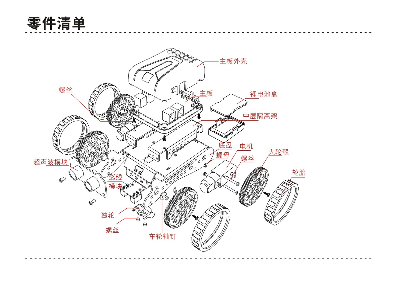 Programming robot，