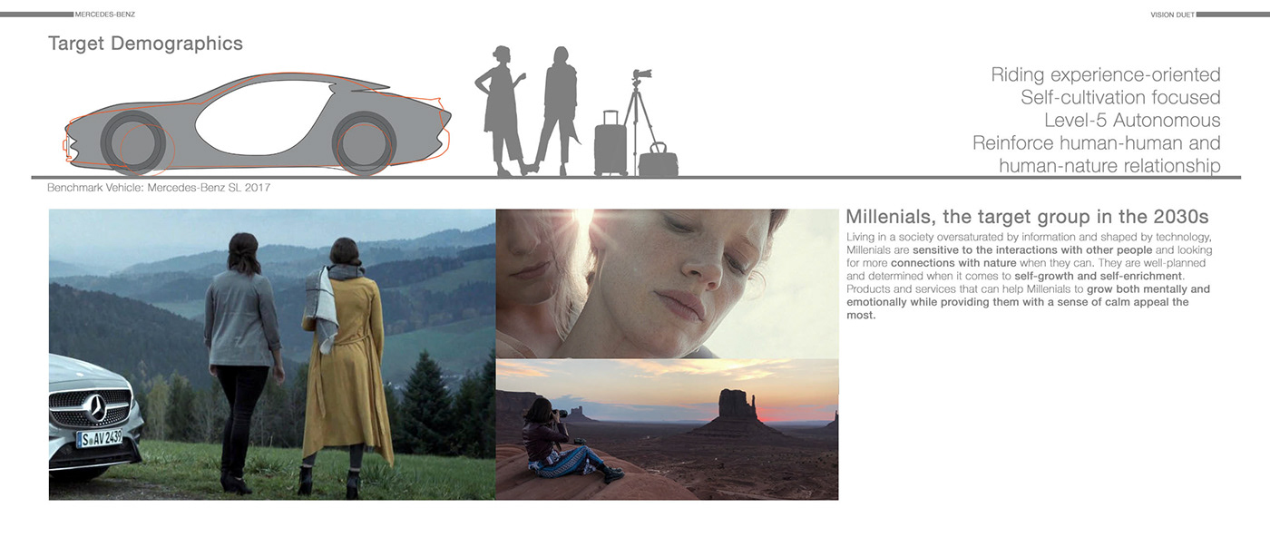 automobile，Benz，Sports car，concept，