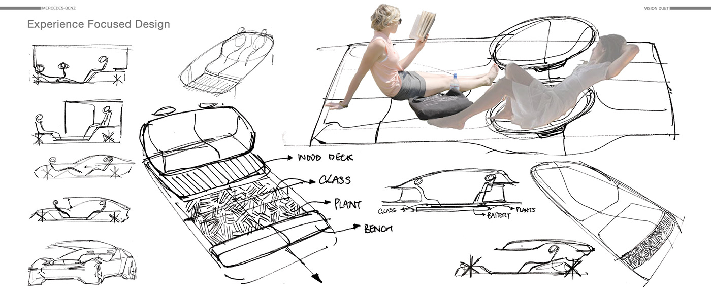 automobile，Benz，Sports car，concept，