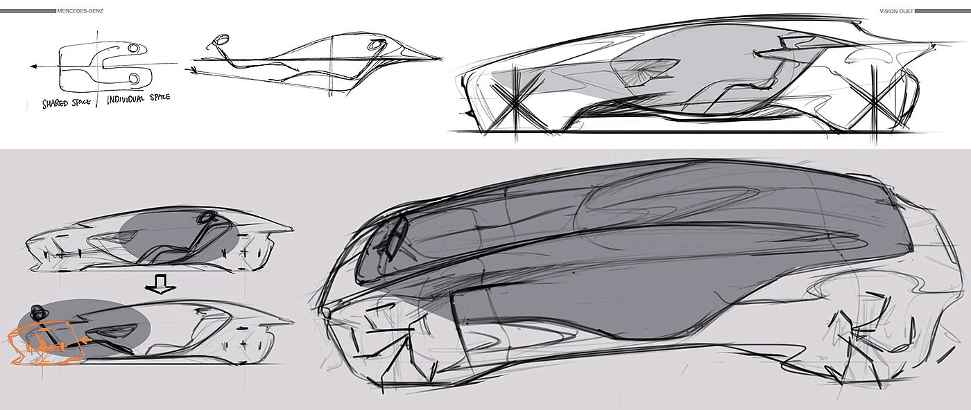automobile，Benz，Sports car，concept，