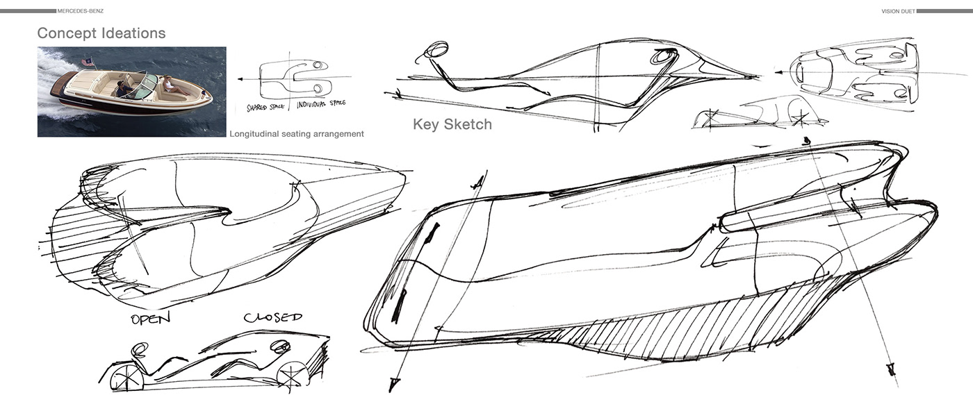 automobile，Benz，Sports car，concept，