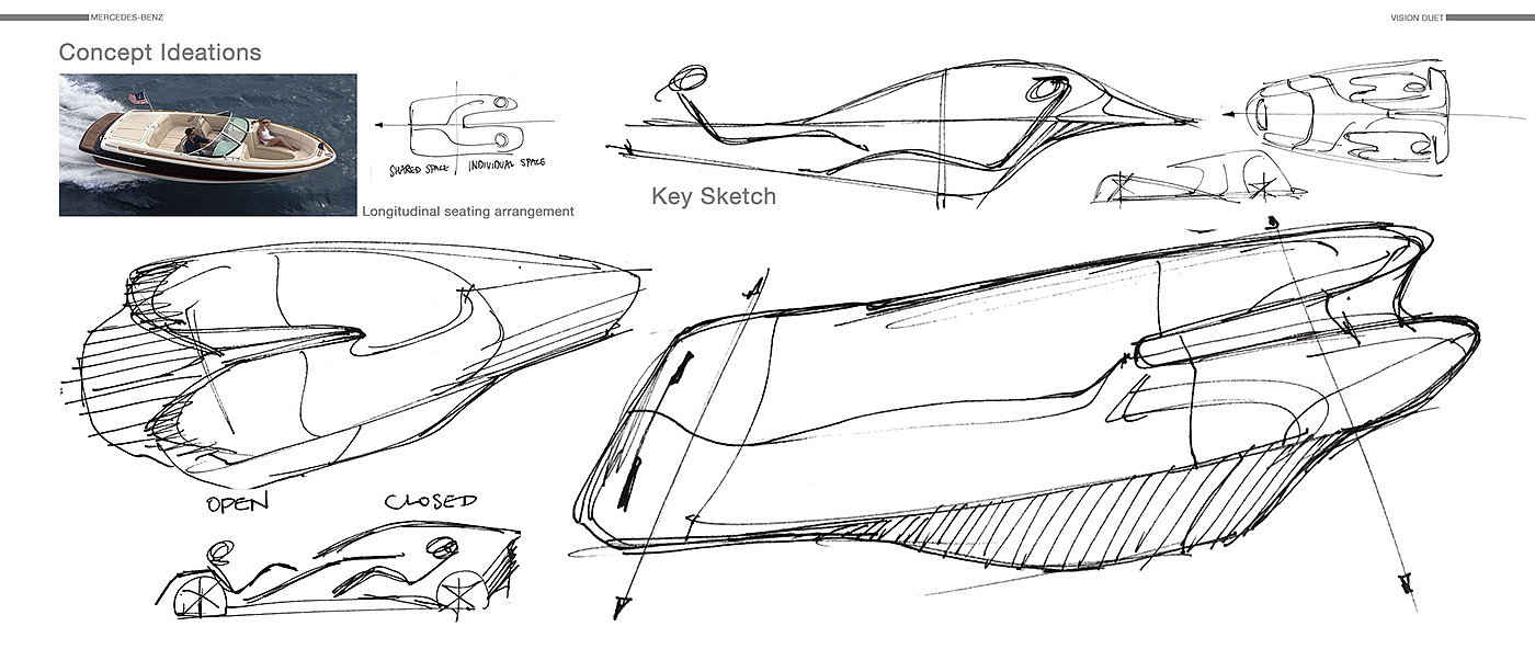 automobile，Benz，Sports car，concept，