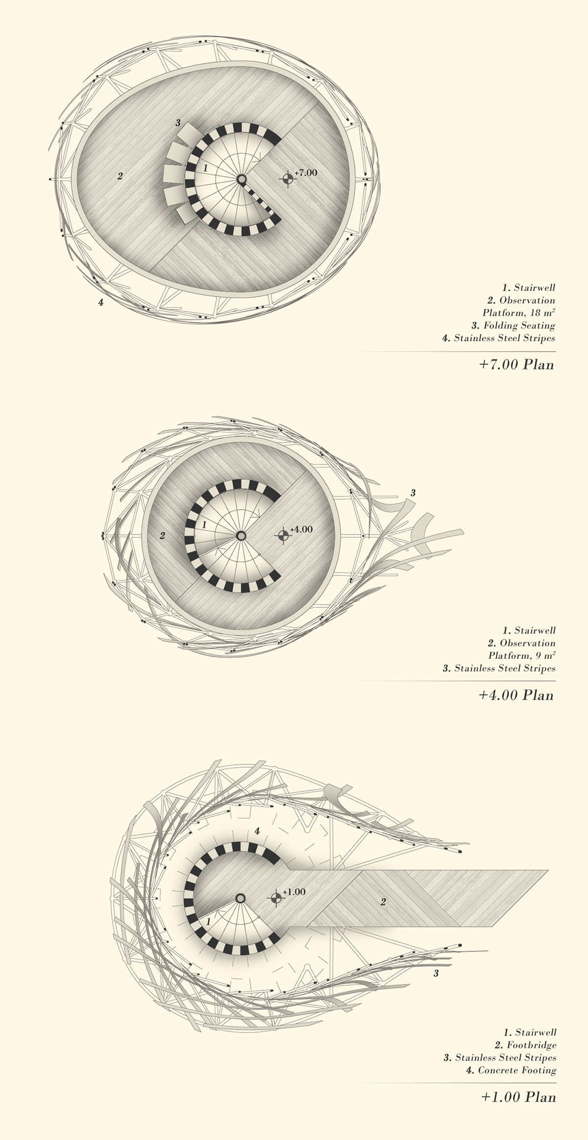Bird's nest，bird，observation，wild，park，