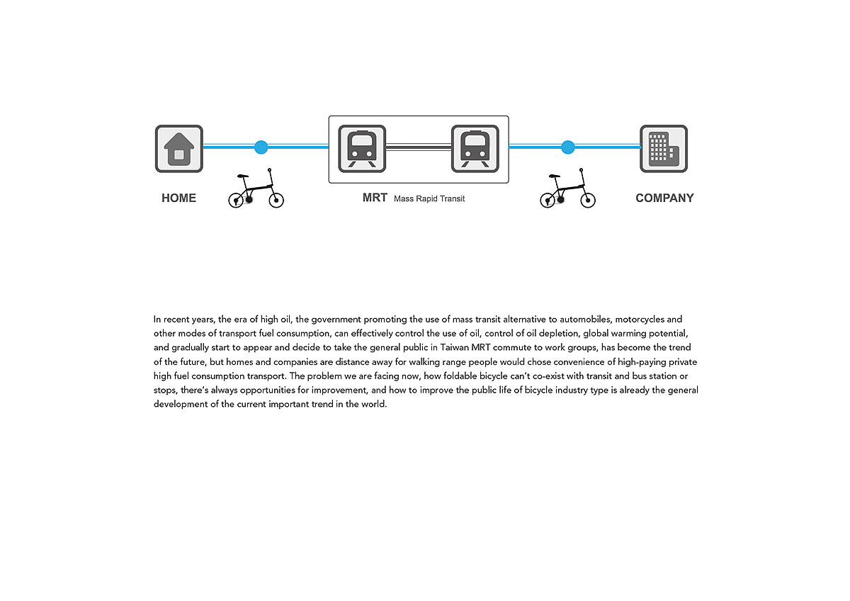 Bicycle，Foldable，originality，Link home and subway，