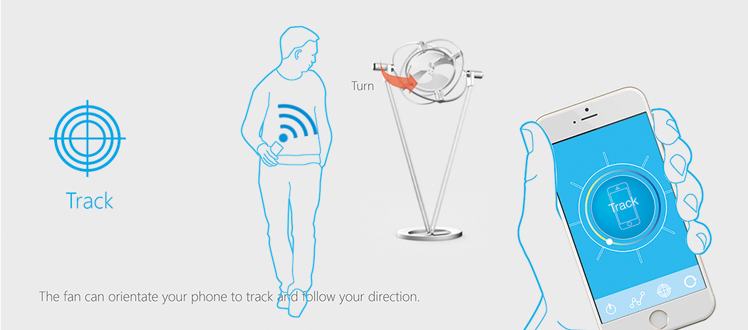 top，Fan，originality，Design，tool，