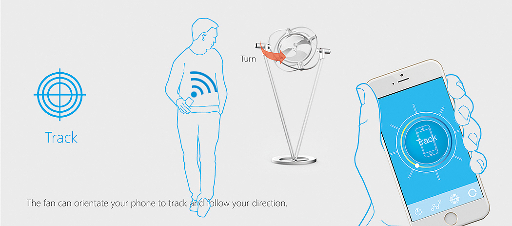 陀螺，风扇，创意，设计，工具，