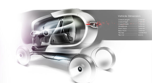 automobile，Mars，detector，originality，Design，