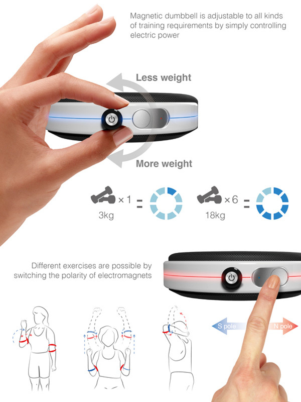 magnetism，dumbbell，originality，Design，tool，