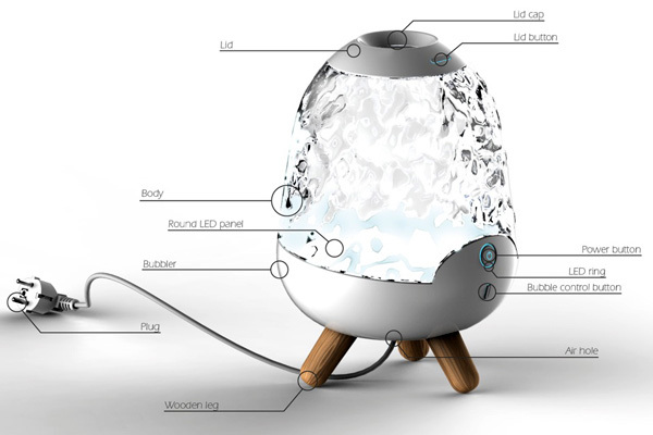 Night light，Humidifier，originality，Design，tool，