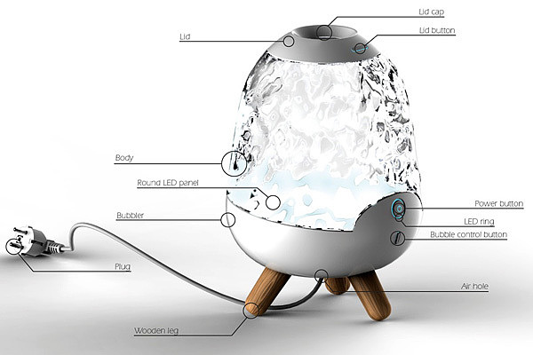 Night light，Humidifier，originality，Design，tool，