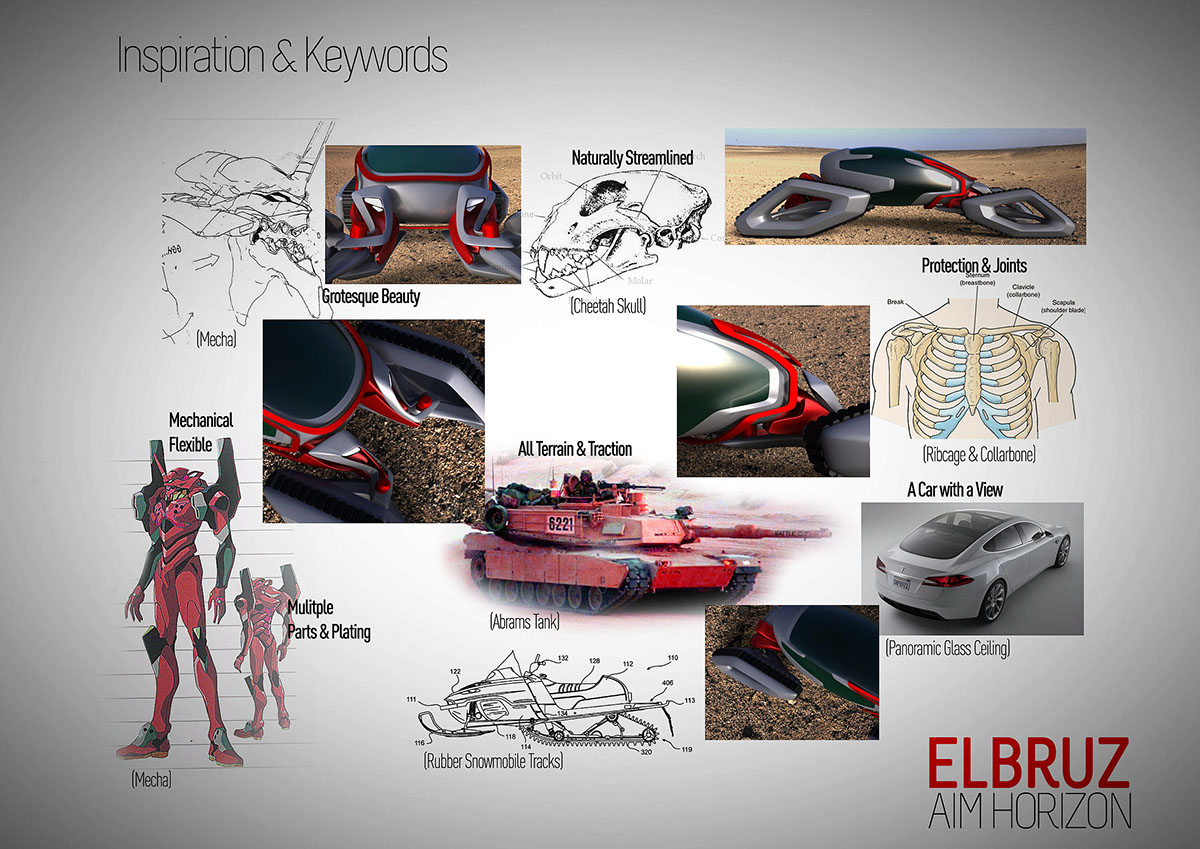 originality，Design，concept，vehicle，cross-country，