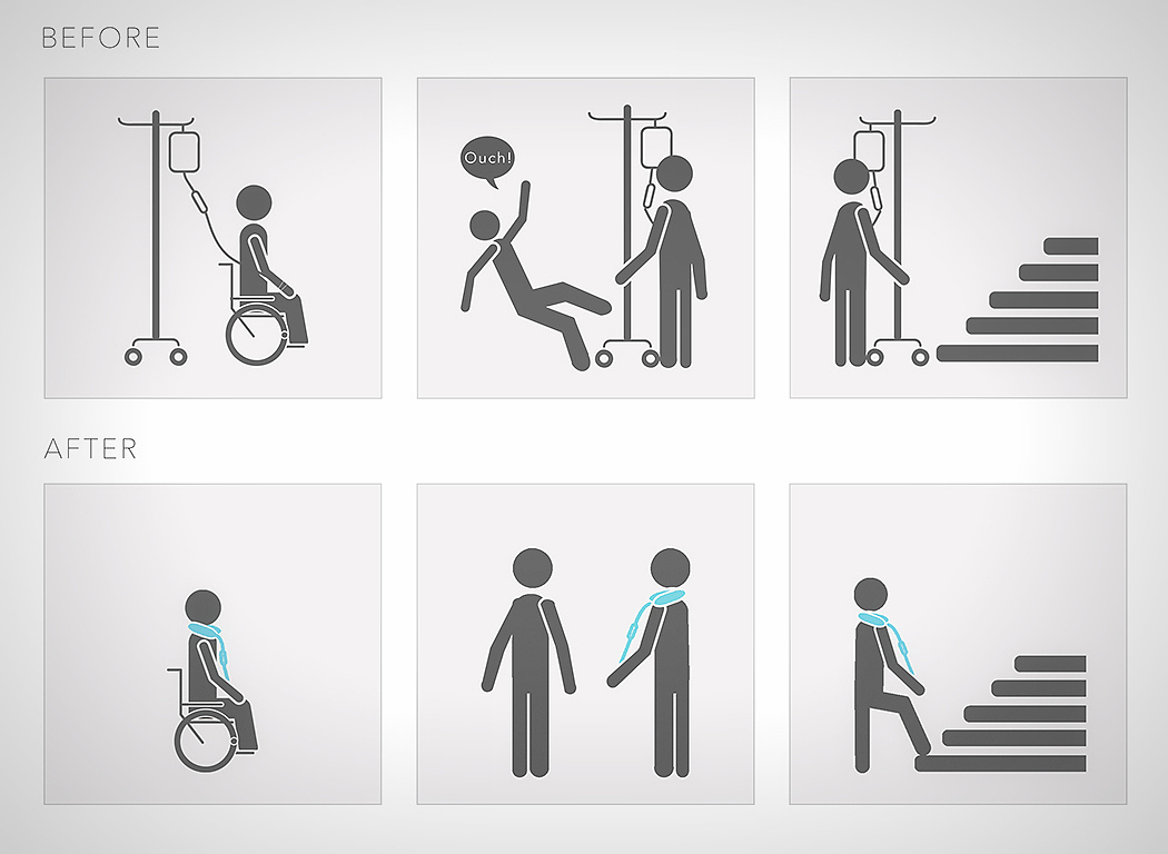 convenient，Infusion bag，Design，originality，medical care，