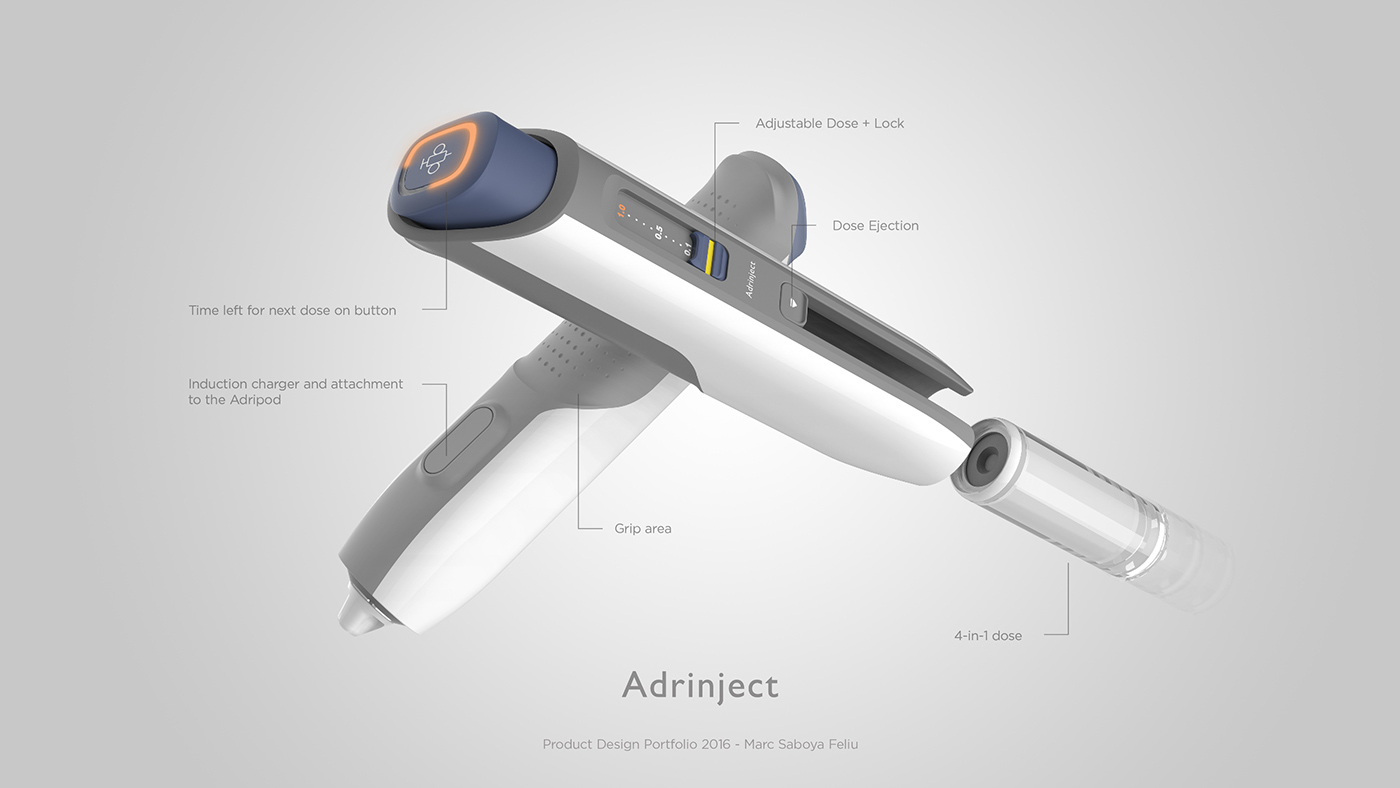 Adrenaline syringe，Medical supplies，Design carefully，Design changes，