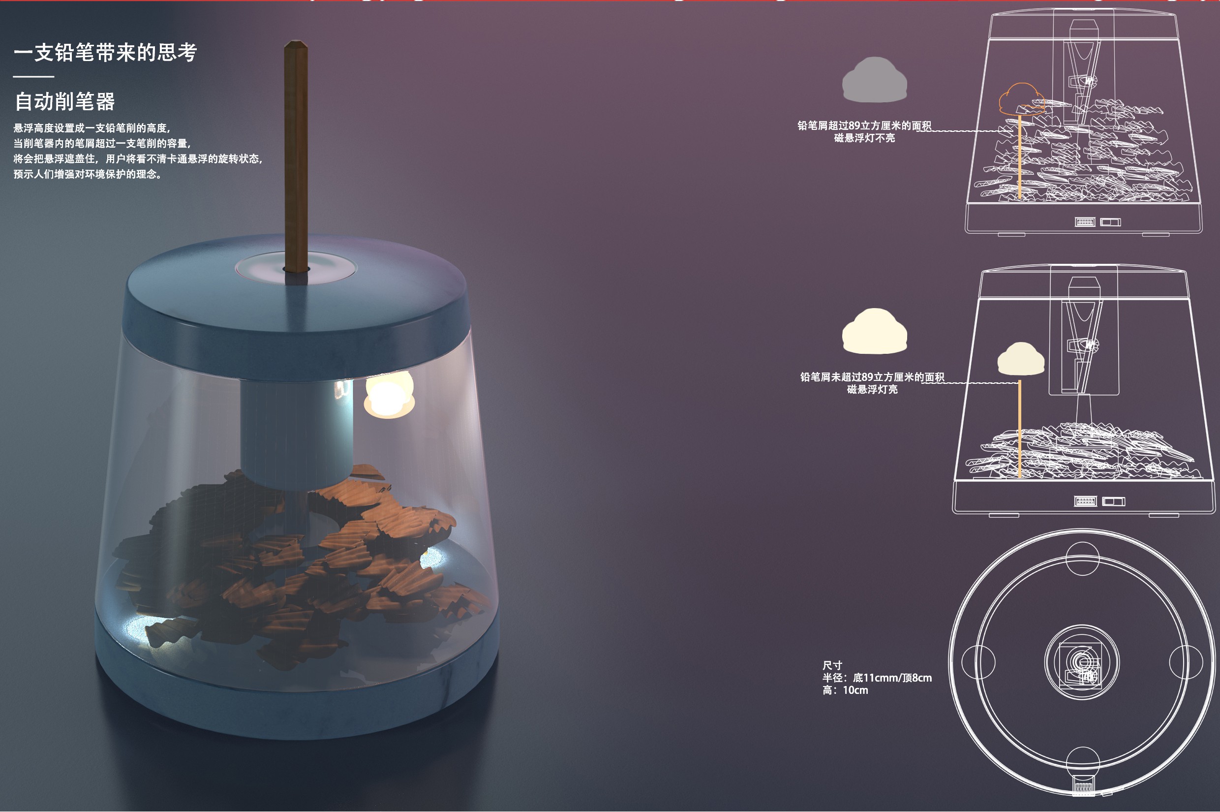 environment protection，green，Ecological protection，Stationery，