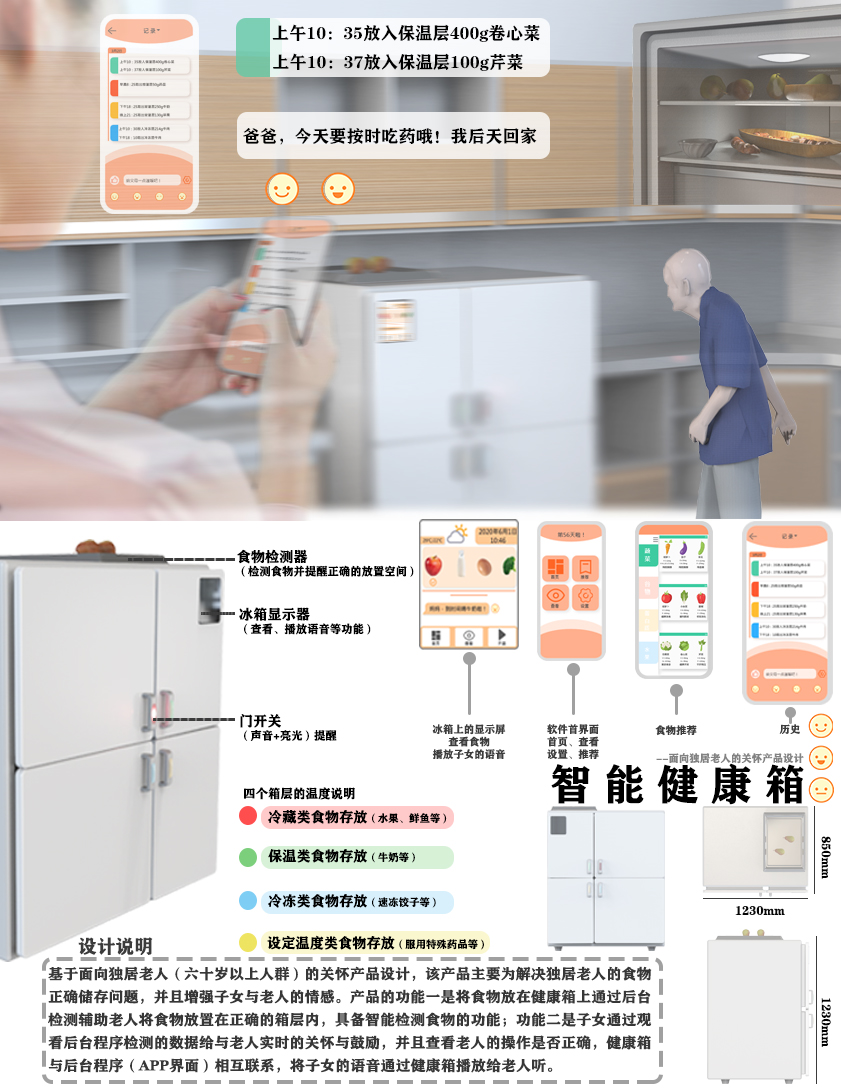 care，interaction，Smart refrigerator，
