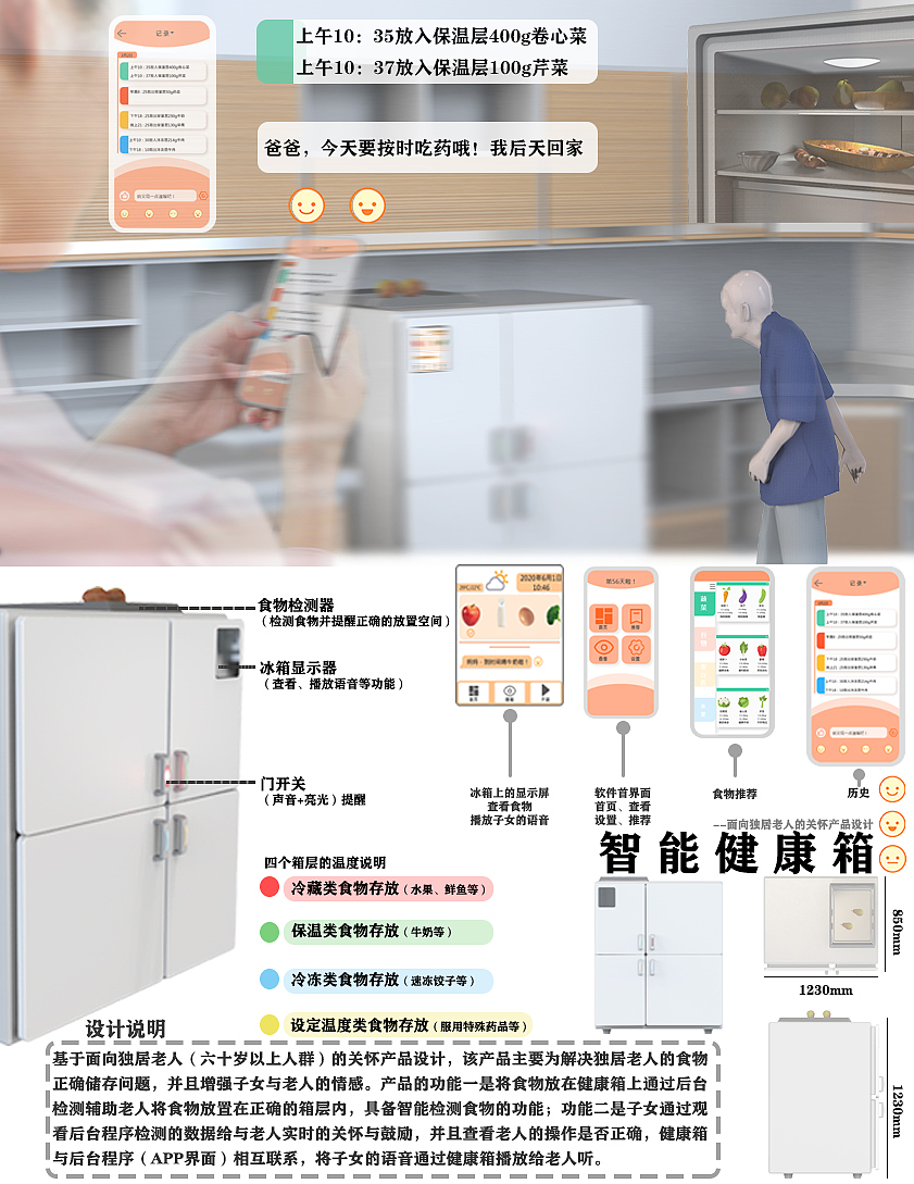 care，interaction，Smart refrigerator，