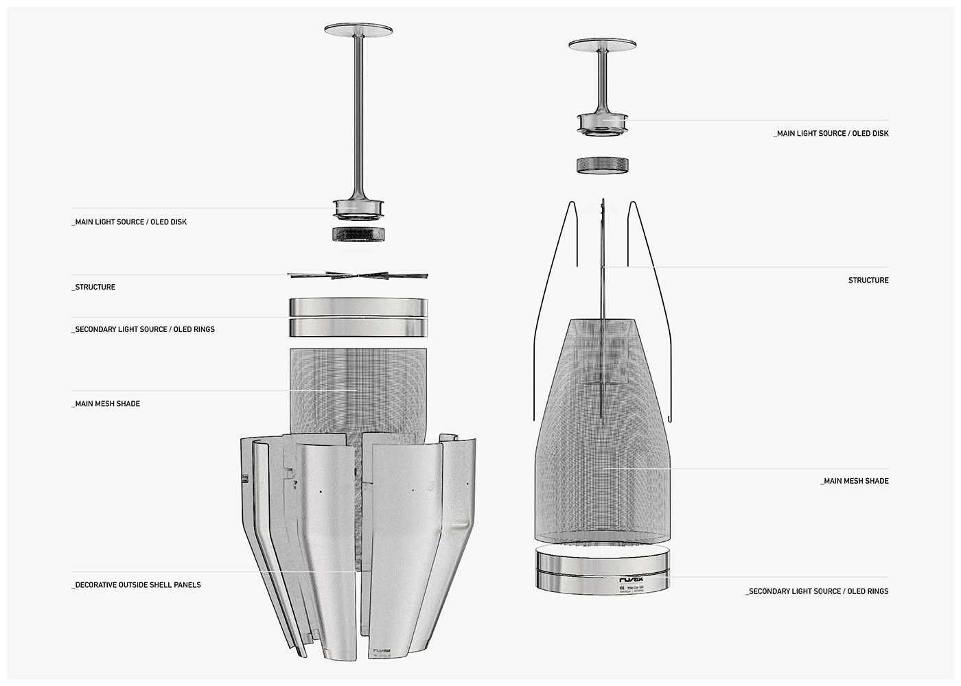 conceptual design，
