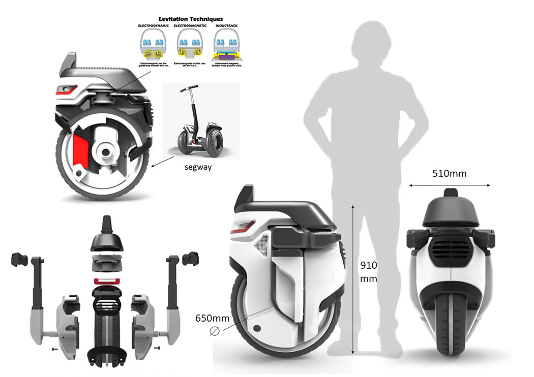 Single wheel，robot，originality，Design，intelligence，