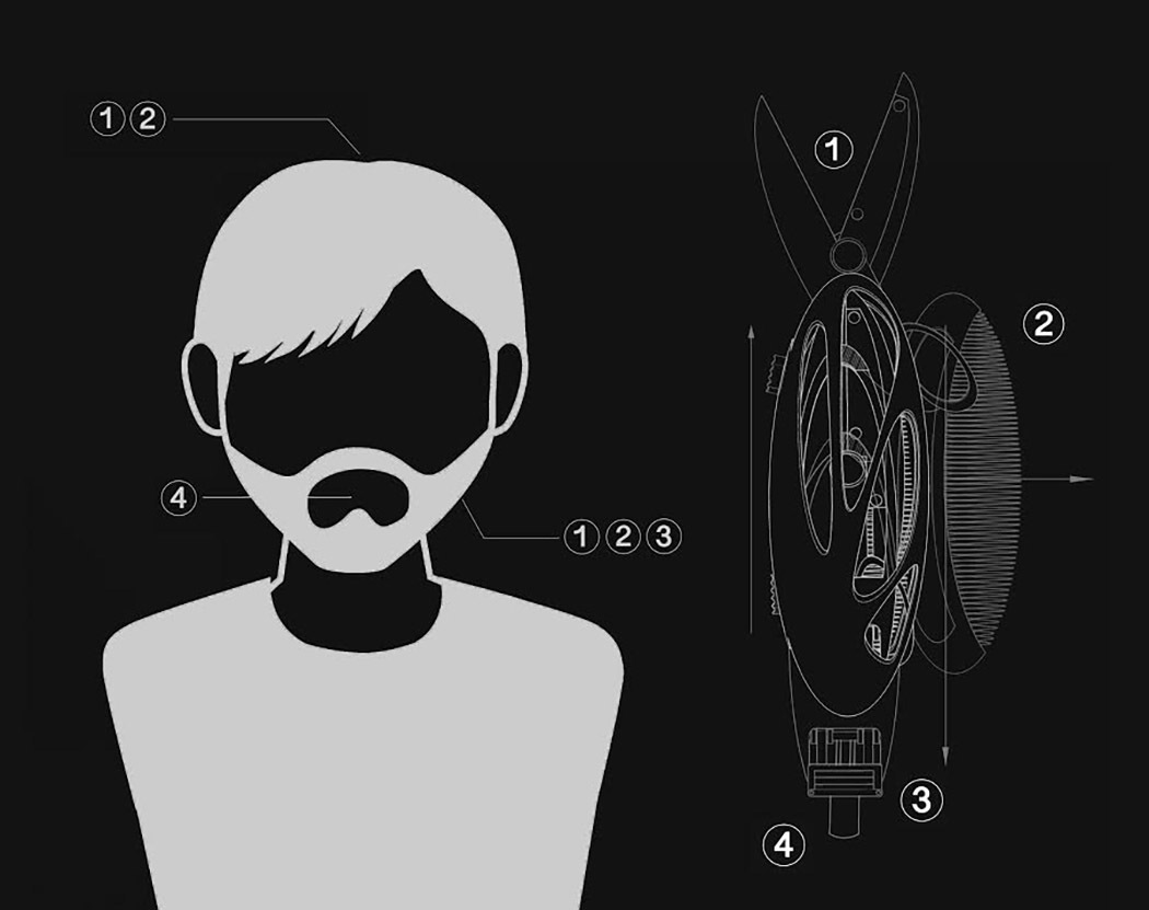 product design，practical，convenient，industrial design，Creative and novel，