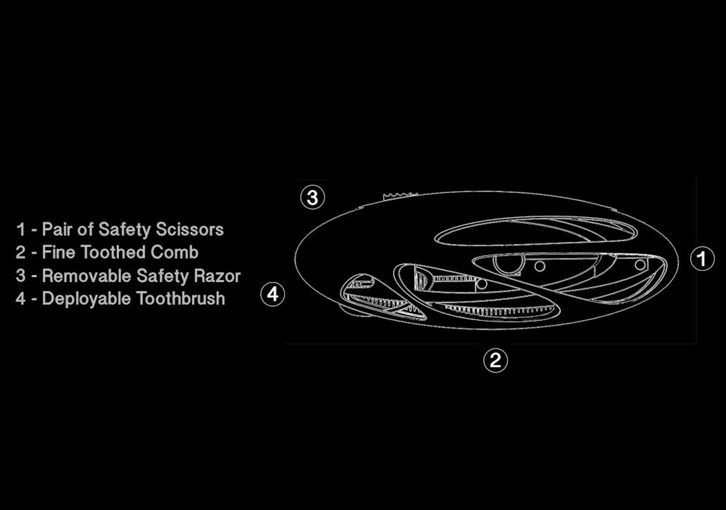 product design，practical，convenient，industrial design，Creative and novel，