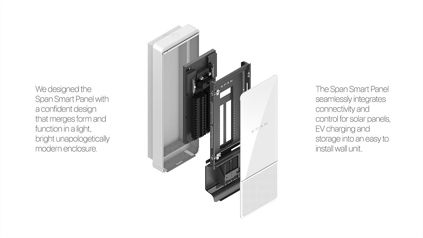 intelligence，Span，solar energy，Wall hanging，multi-function，integrate，Car charging，