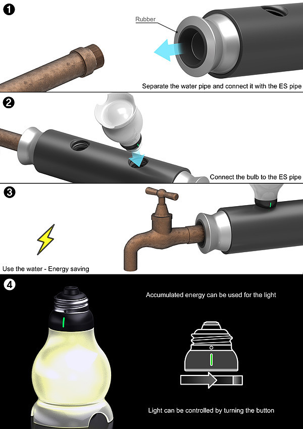 product design，industrial design，water tap，Simplicity，originality，